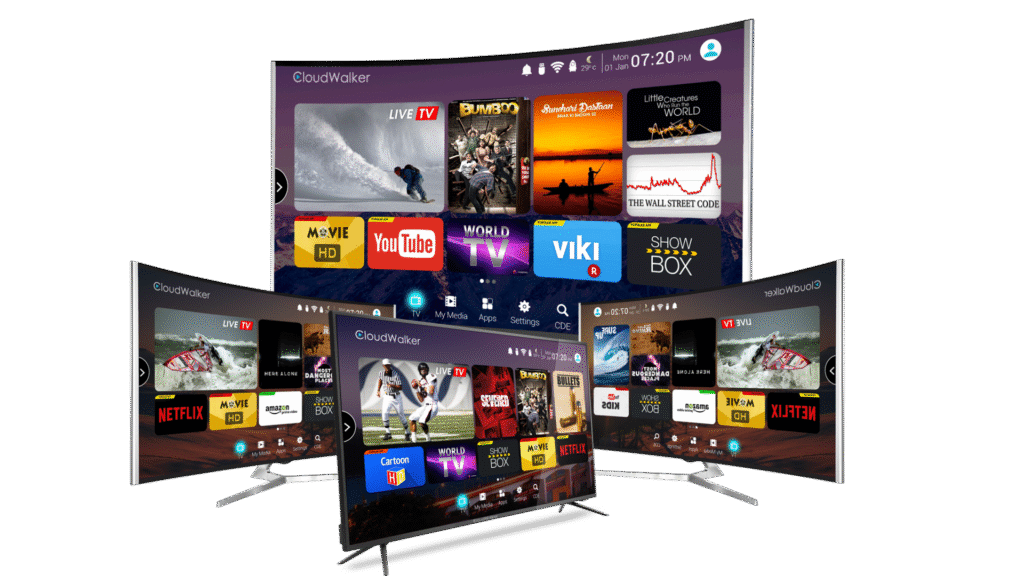 Nordic IPTV